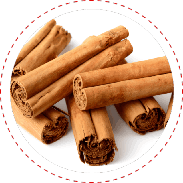 CardioNEX Glucose Management